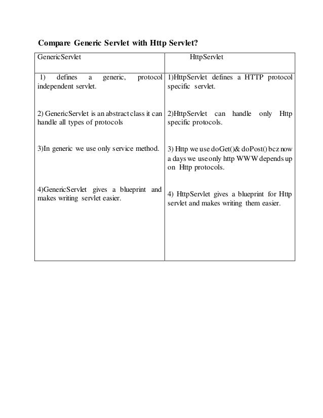 difference between genericservlet and httpservlet